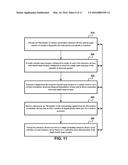 Nth Leadless Electrode Telemetry Device, System and Method of Use diagram and image