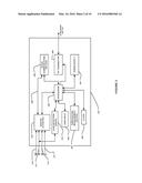 Method and Apparatus for Providing Data Processing and Control in Medical     Communication System diagram and image