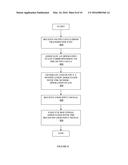 Method and Apparatus for Providing Data Processing and Control in Medical     Communication System diagram and image