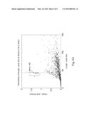 NONINVASIVE ARTERIAL CONDITION DETECTING METHOD, SYSTEM, AND     NON-TRANSITORY COMPUTER READABLE STORAGE MEDIUM diagram and image