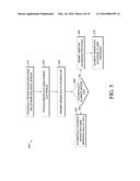 SYSTEMS AND METHODS FOR COMMUNICATING SENSOR DATA BETWEEN COMMUNICATION     DEVICES diagram and image