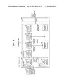 METHOD AND APPARATUS FOR HEALTH CARE diagram and image