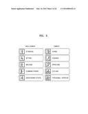 METHOD AND APPARATUS FOR HEALTH CARE diagram and image