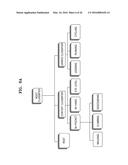 METHOD AND APPARATUS FOR HEALTH CARE diagram and image