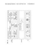 METHOD AND APPARATUS FOR HEALTH CARE diagram and image