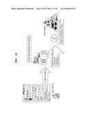 METHOD AND APPARATUS FOR HEALTH CARE diagram and image
