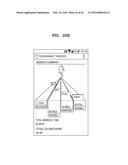 METHOD AND APPARATUS FOR HEALTH CARE diagram and image