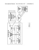 METHOD AND APPARATUS FOR PROCESSING SENSOR DATA diagram and image