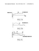 METHOD AND APPARATUS FOR PROCESSING SENSOR DATA diagram and image