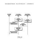 METHOD AND APPARATUS FOR PROCESSING SENSOR DATA diagram and image