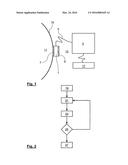 METHOD AND DEVICE FOR DETERMINING A CORE BODY TEMPERATURE diagram and image