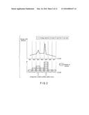 PHOTON-COUNTING APPARATUS diagram and image