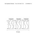 PHOTON-COUNTING APPARATUS diagram and image