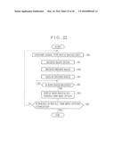 CONSOLE DEVICE OF PORTABLE TYPE, CONTROL METHOD AND RADIOGRAPHIC IMAGING     SYSTEM diagram and image