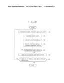 CONSOLE DEVICE OF PORTABLE TYPE, CONTROL METHOD AND RADIOGRAPHIC IMAGING     SYSTEM diagram and image