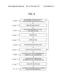 X-RAY CT DEVICE AND PROCESSING METHOD diagram and image