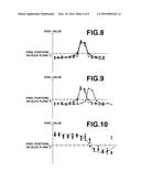 TOMOGRAPHIC IMAGE GENERATION DEVICE AND METHOD, AND RECORDING MEDIUM diagram and image