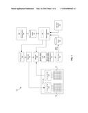 ADAPTIVE ULTRASOUND IMAGE OPTIMIZATION THROUGH AUTOMATIC GAIN CONTROL     ADJUSTMENT diagram and image