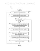 ADAPTIVE ULTRASOUND IMAGE OPTIMIZATION THROUGH AUTOMATIC GAIN CONTROL     ADJUSTMENT diagram and image