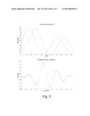 System and Method For Medical Imaging Calibration and Operation diagram and image