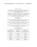 SYSTEM AND METHOD FOR MAPPING THE FUNCTIONAL NERVES INNERVATING THE WALL     OF ARTERIES, 3-D MAPPING AND CATHETERS FOR SAME diagram and image