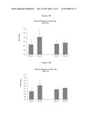 SYSTEM AND METHOD FOR MAPPING THE FUNCTIONAL NERVES INNERVATING THE WALL     OF ARTERIES, 3-D MAPPING AND CATHETERS FOR SAME diagram and image