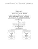 SYSTEM AND METHOD FOR MAPPING THE FUNCTIONAL NERVES INNERVATING THE WALL     OF ARTERIES, 3-D MAPPING AND CATHETERS FOR SAME diagram and image