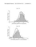 SYSTEM AND METHOD FOR MAPPING THE FUNCTIONAL NERVES INNERVATING THE WALL     OF ARTERIES, 3-D MAPPING AND CATHETERS FOR SAME diagram and image