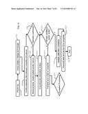 MUSCULAR-SKELETAL TRACKING SYSTEM AND METHOD diagram and image