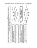 MUSCULAR-SKELETAL TRACKING SYSTEM AND METHOD diagram and image