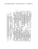 MUSCULAR-SKELETAL TRACKING SYSTEM AND METHOD diagram and image