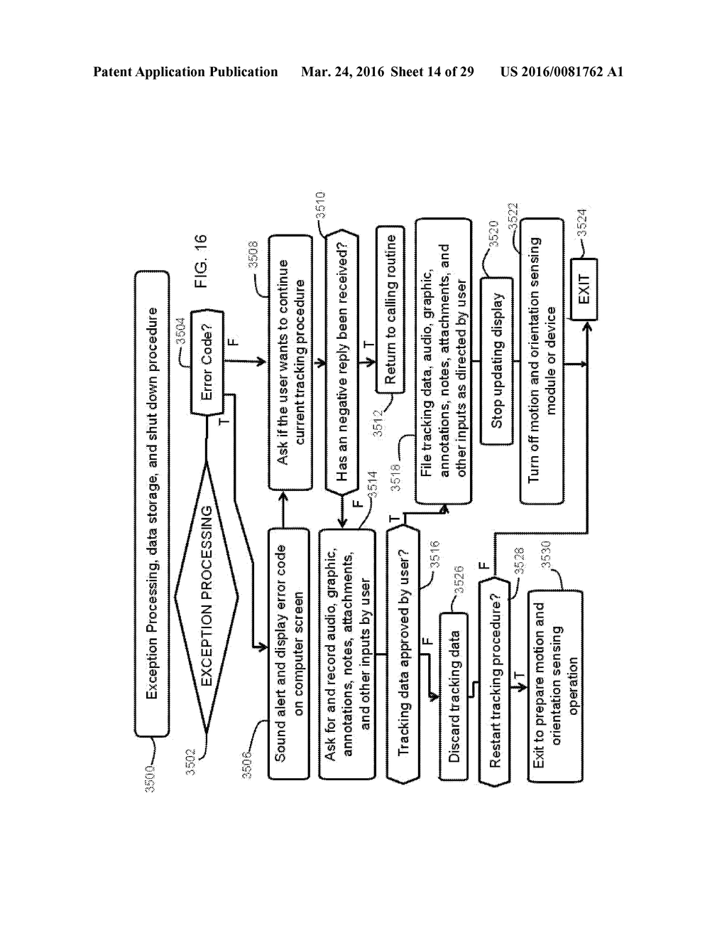 MUSCULAR-SKELETAL TRACKING SYSTEM AND METHOD - diagram, schematic, and image 15