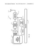 MUSCULAR-SKELETAL TRACKING SYSTEM AND METHOD diagram and image