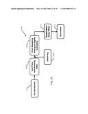 MUSCULAR-SKELETAL TRACKING SYSTEM AND METHOD diagram and image