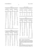 CLEANSING COMPOSITIONS WITH IMPROVED DISPENSING AND SUSPENSION PROPERTIES diagram and image