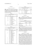 Topical Composition and Carrier for Administration of Pharmaceutically or     Cosmetically Active Ingredients diagram and image