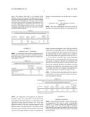 Topical Composition and Carrier for Administration of Pharmaceutically or     Cosmetically Active Ingredients diagram and image
