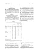 Topical Composition and Carrier for Administration of Pharmaceutically or     Cosmetically Active Ingredients diagram and image