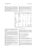 DOSAGE FORMS FOR ORAL ADMINISTRATION OF ACTIVE SUBSTANCES diagram and image