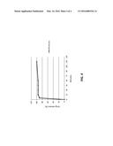 SUSTAINED-RELEASE FORMULATIONS OF COLCHICINE AND METHODS OF USING SAME diagram and image