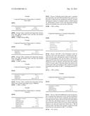 ANTIHYPOXIC PHARMACEUTICAL COMPOSITION AND APPLICATION THEREOF diagram and image