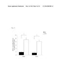 Composition Comprising AMD3100 For Preventing or Treating Bone Diseases diagram and image