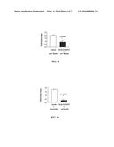 PHARMACOLOGICAL TREATMENT OF PARKINSON S DISEASE diagram and image