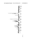 SALT OF FUSED HETEROCYCLIC DERIVATIVE AND CRYSTAL THEREOF diagram and image