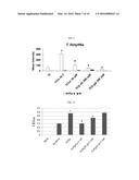 METHOD OF INHIBITING QUORUM SENSING USING D-GALACTOSE diagram and image