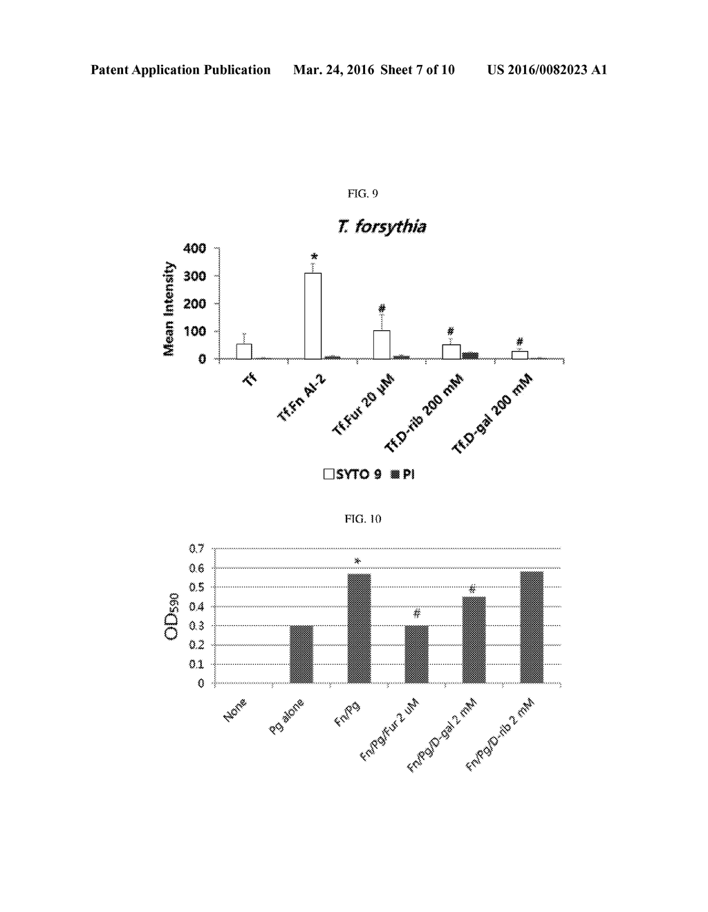 METHOD OF INHIBITING QUORUM SENSING USING D-GALACTOSE - diagram, schematic, and image 08