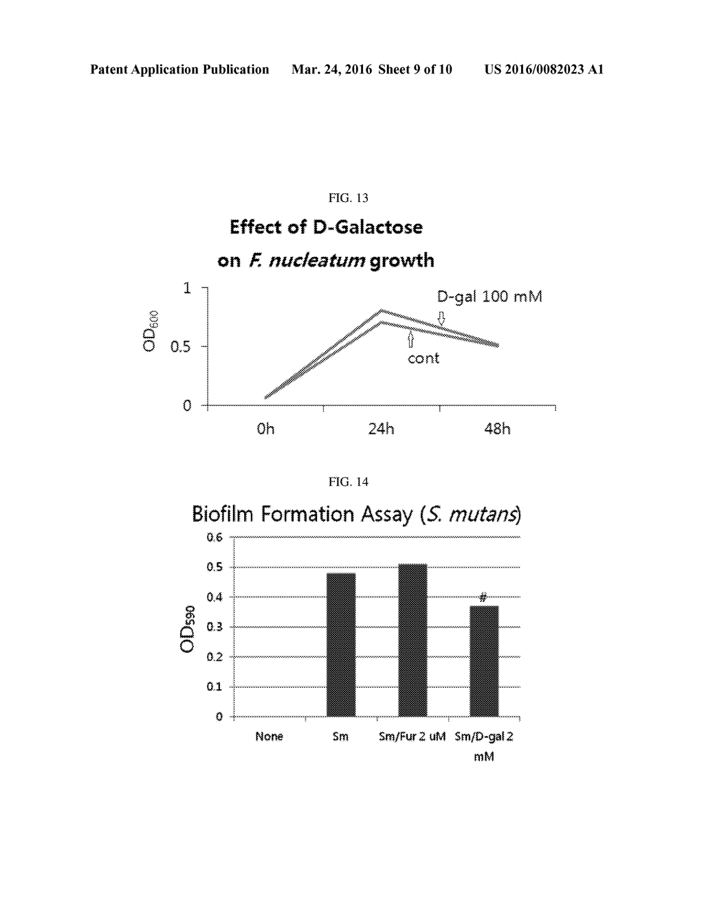 METHOD OF INHIBITING QUORUM SENSING USING D-GALACTOSE - diagram, schematic, and image 10