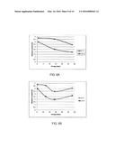 METHODS AND SYSTEMS FOR MULTI-STAGE DRYING OF PLASMA diagram and image