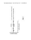 METHODS AND SYSTEMS FOR MULTI-STAGE DRYING OF PLASMA diagram and image