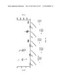 COMPOSITIONS CONTAINING PLATELET CONTENTS diagram and image